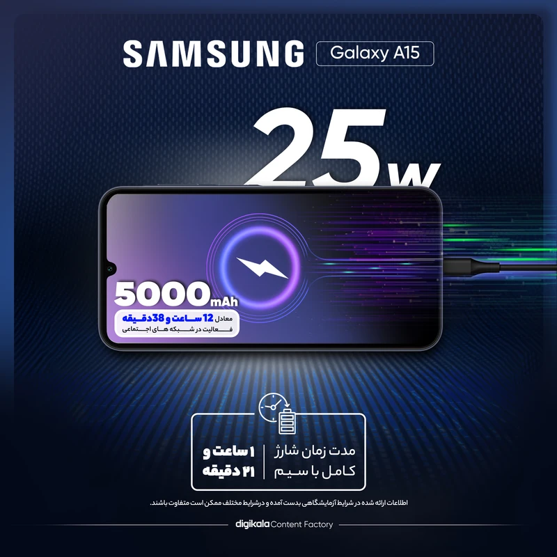 گوشی موبایل سامسونگ مدل Galaxy A15 دو سیم کارت ظرفیت 128 گیگابایت و رم 4 گیگابایت به همراه شارژر سامسونگ - ویتنام - تصویر 12