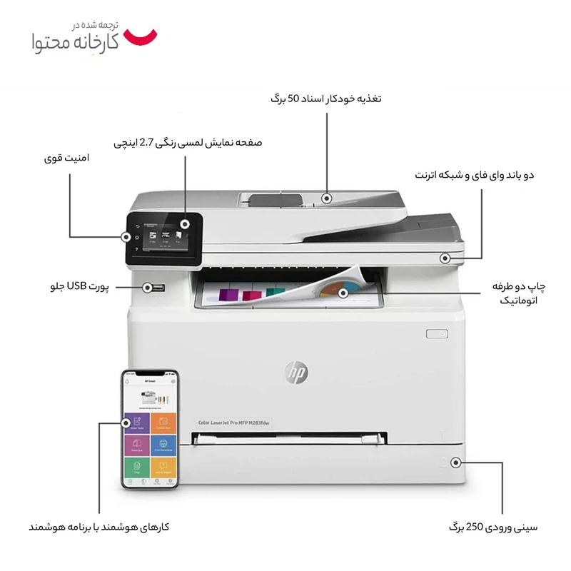 پرینتر چند کاره لیزری اچپی مدل Color LaserJet Pro MFP M283fdn - تصویر 8