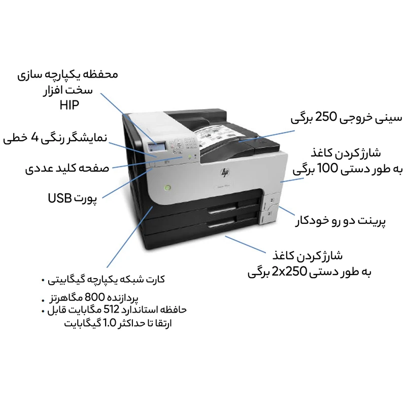 پرینتر لیزری اچ پی مدل LaserJet Enterprise 700 printer M712dn - تصویر 11