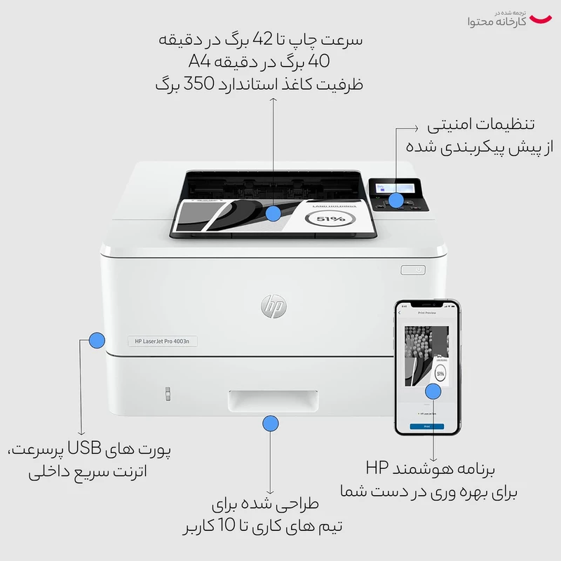 پرینتر لیزری اچپی مدل LaserJet Pro 4003n - تصویر 6