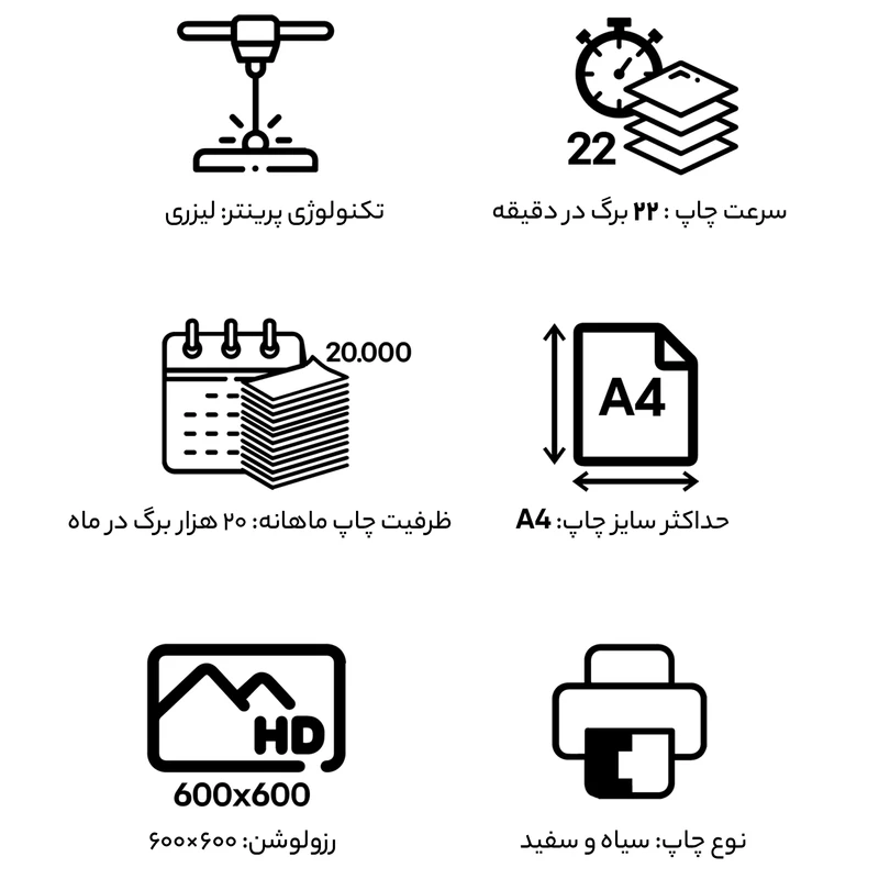 پرینتر لیزری جی پلاس مدل GP-G323N - تصویر 6