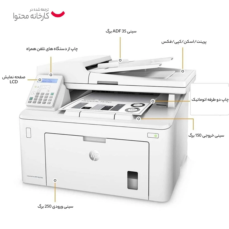پرینتر لیزری اچ پی مدل LaserJet Pro MFP M227fdn - تصویر 16