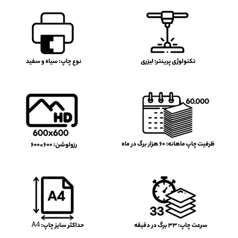 پرینتر لیزری جی پلاس مدل GP-G123DN - تصویر 5