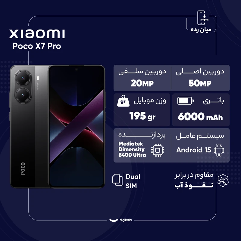 گوشی موبایل شیائومی مدل Poco X7 Pro دو سیم کارت ظرفیت 256 گیگابایت و رم 8 گیگابایت - گلوبال - تصویر 9