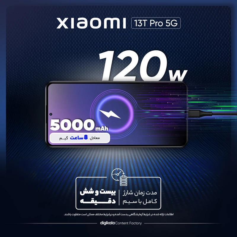 گوشی موبایل شیائومی مدل 13T Pro 5G دو سیم کارت ظرفیت 512 گیگابایت و رم 12 گیگابایت - تصویر 16