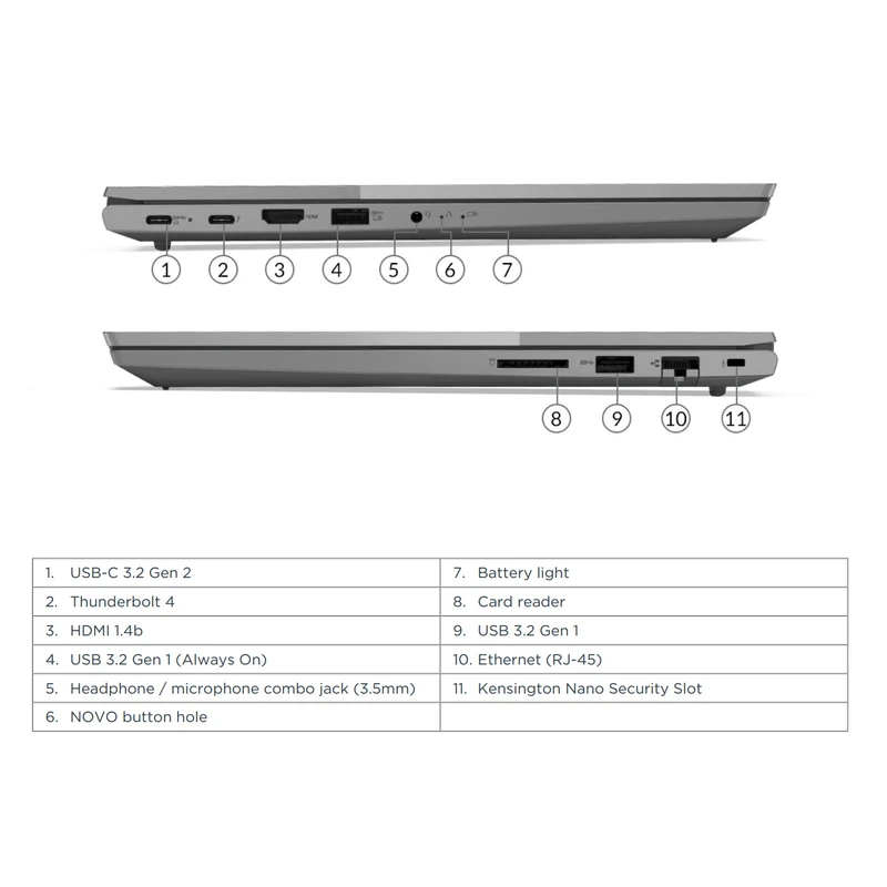 qualityq_90-3308 لپ تاپ 15.6 اینچی لنوو مدل ThinkBook 15 G2 ITL-i5 1135G7-20GB DDR4-1TB SSD-TN-W - کاستوم شده - تصویر 9