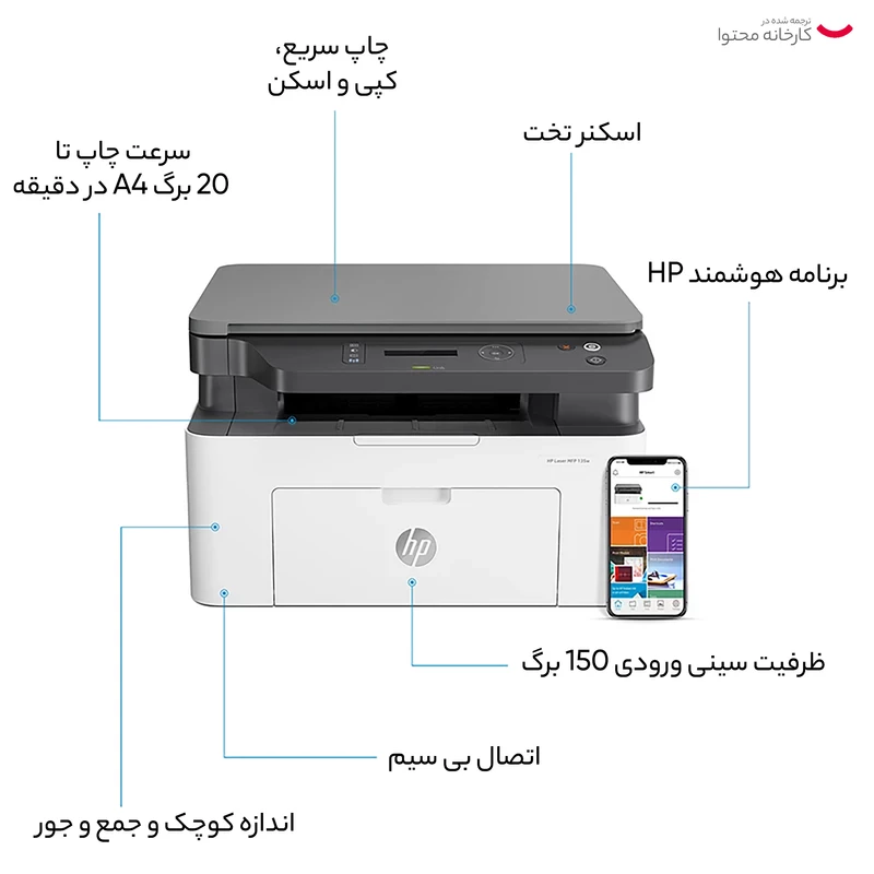 پرینتر چندکاره لیزری اچ پی مدل Laser MFP 135w - تصویر 9