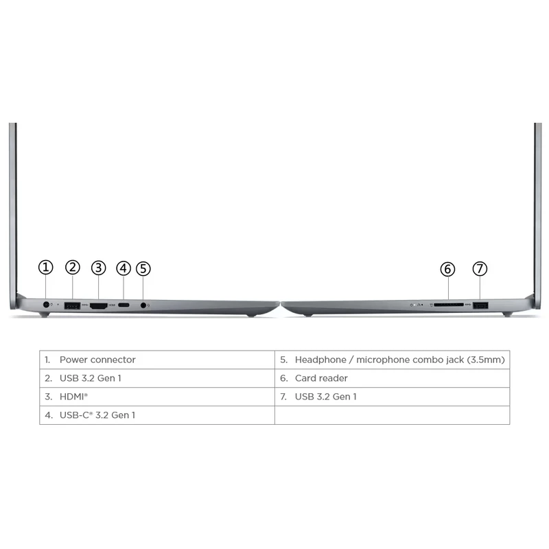 لپ تاپ 15.6 اینچی لنوو مدل IdeaPad Slim 3 15IRH8-i7 13620H-16GB LPDDR5-512GB SSD-IPS-W - تصویر 13