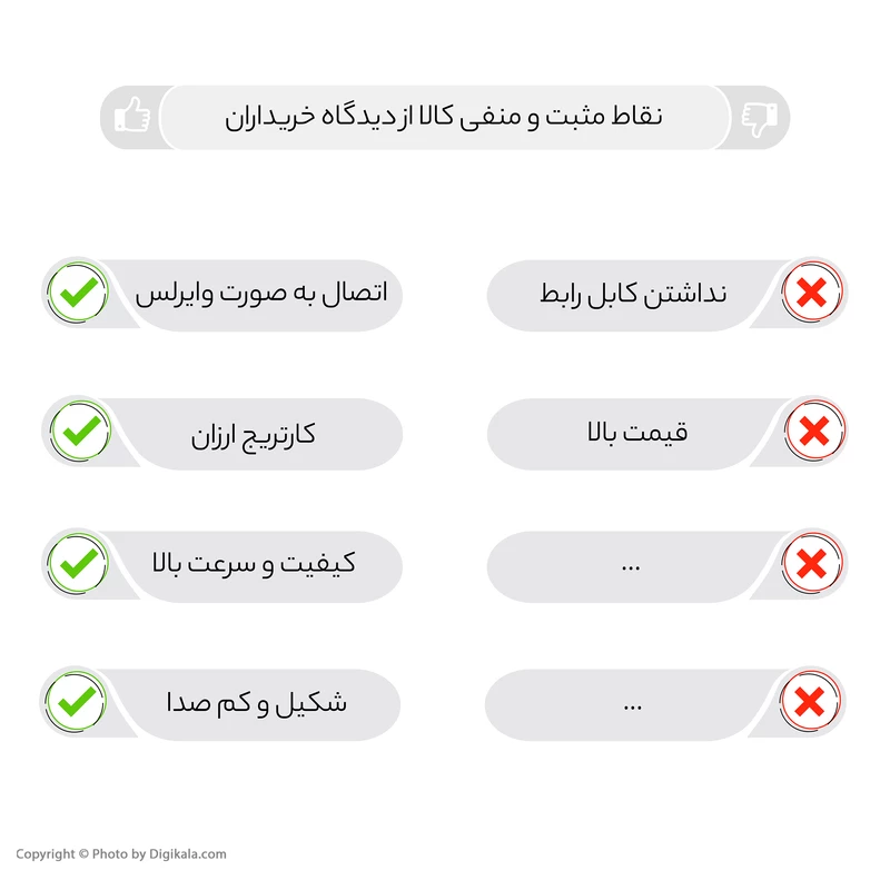 پرینتر چندکاره لیزری کانن مدل i-Sensys MF237w - تصویر 6