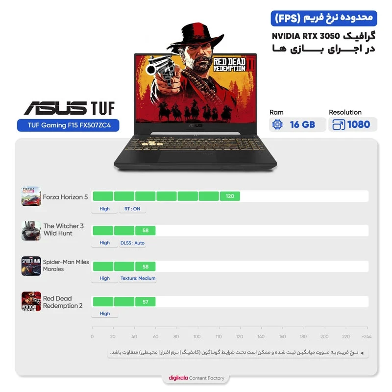 لپ تاپ 15.6 اینچی ایسوس مدل TUF Gaming F15 FX507ZC4-HN009-i5 12500H-16GB DDR4-512GB SSD-RTX3050-FHD - تصویر 4