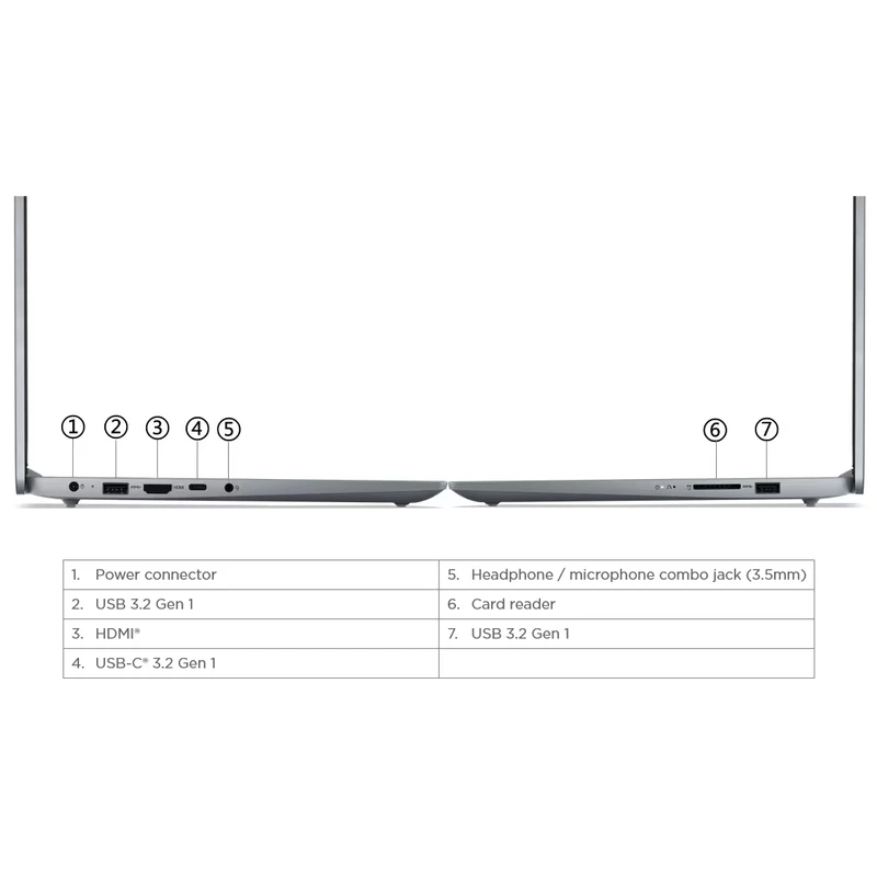 لپ تاپ 15.6 اینچی لنوو مدل IdeaPad Slim 3 15IRH8-i5 13420H-8GB LPDDR5-512GB SSD-IPS - تصویر 15