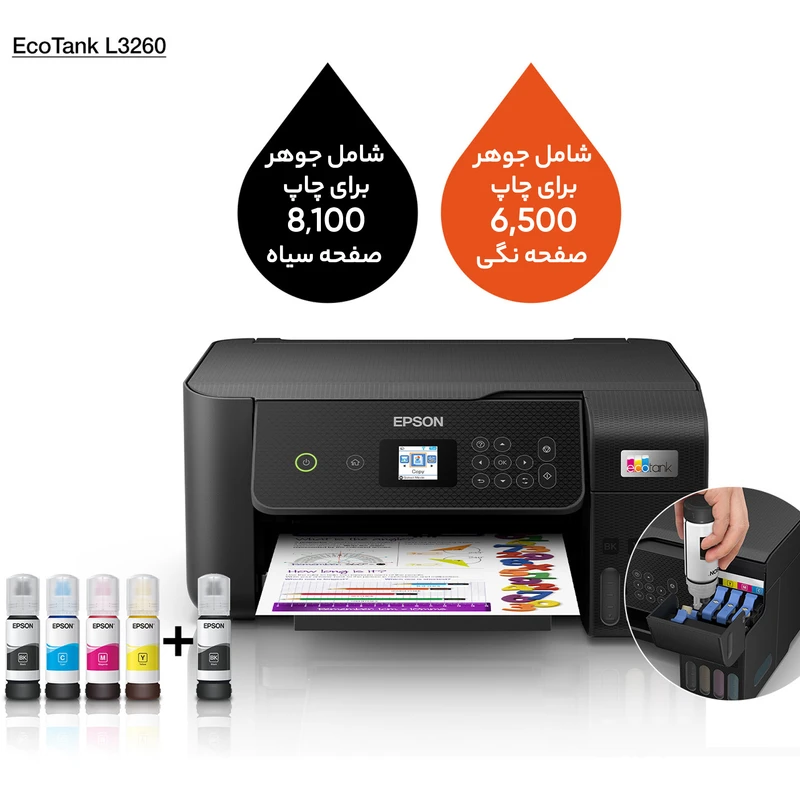 پرینتر جوهر افشان اپسون مدل EcoTank L3260 - تصویر 13